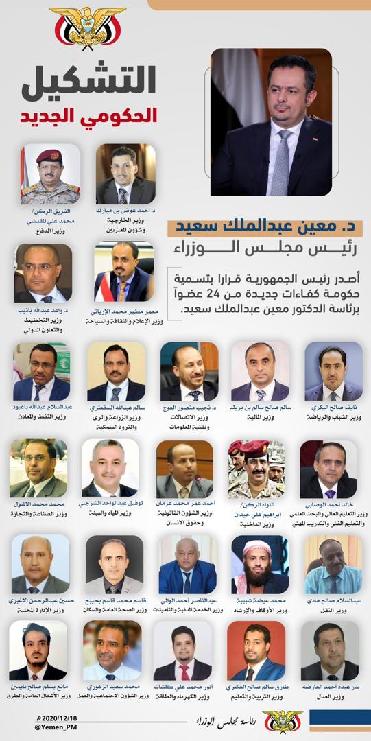 ردود افعال الشارع اليمني ازاء تشكيل الحكومة الجديدة .. ومطالبهم منها ..«تقرير خاص»