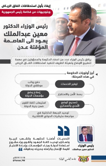 إنفوجرافيك.. رئيس الوزراء الدكتور معين عبدالملك يعود للعاصمة المؤقتة عدن